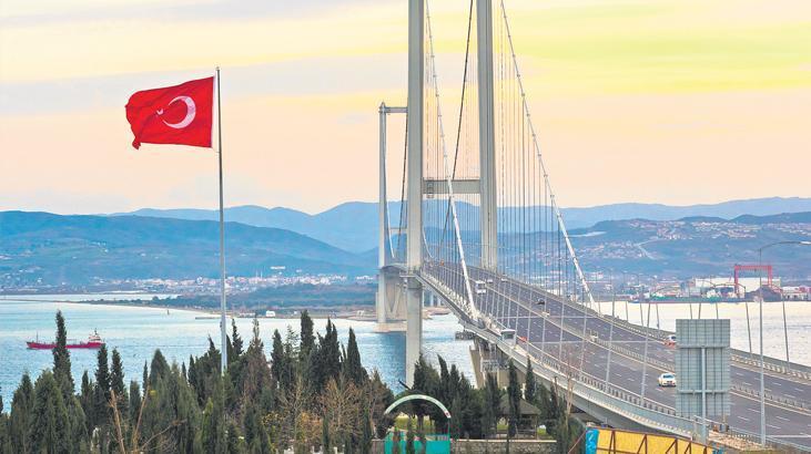 Elektrikli Araçlar İçin Kurban Bayramı Hazırlıkları Başladı